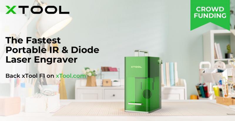 Laser Engraving Business Ideas